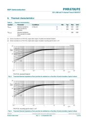 PMR670UPE,115 datasheet.datasheet_page 6