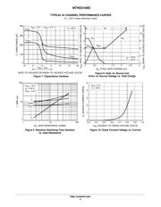 NTHD3100CT1G datasheet.datasheet_page 5