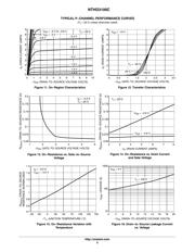 NTHD3100CT1G datasheet.datasheet_page 6