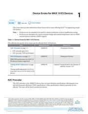 10M08DFV81I7G datasheet.datasheet_page 3