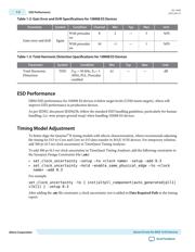 10M08DFV81I7G datasheet.datasheet_page 4