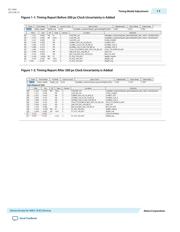 10M08DFV81I7G datasheet.datasheet_page 5