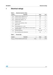 MD1802FX datasheet.datasheet_page 3