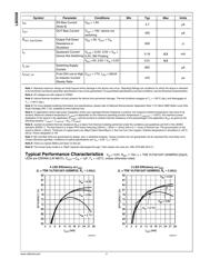 LM3508TL 数据规格书 4