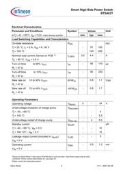 BTS462T datasheet.datasheet_page 4