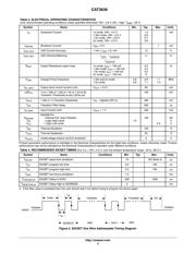 CAT3636HV3-GT2 datasheet.datasheet_page 3