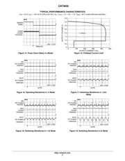 CAT3636HV3-GT2 datasheet.datasheet_page 6