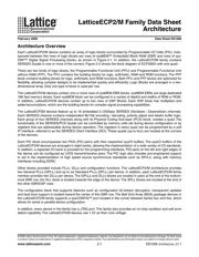 LFE2-6SE-7FN256C datasheet.datasheet_page 4