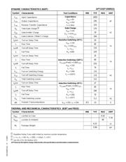 APT33GF120BRG datasheet.datasheet_page 2