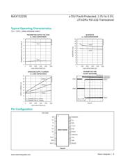 MAX13223EEUP+ 数据规格书 6