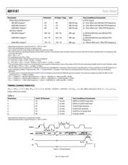 ADF4107BRU 数据规格书 4