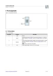 AS1909C16-T datasheet.datasheet_page 2