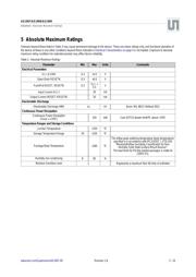 AS1909C16-T datasheet.datasheet_page 3