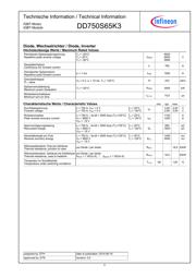 DD750S65K3 datasheet.datasheet_page 2