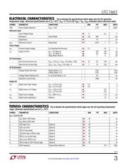 LTC1661IMS8#PBF datasheet.datasheet_page 3