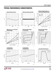 LTC1661IMS8#PBF datasheet.datasheet_page 5