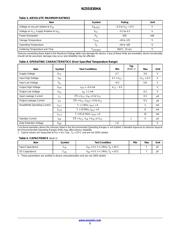 N25S830HAT22I datasheet.datasheet_page 3