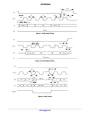 N25S830HAT22I datasheet.datasheet_page 5