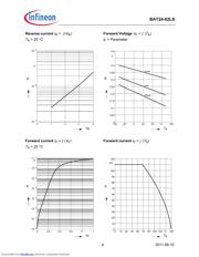 BAT24-02LS datasheet.datasheet_page 4