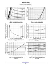 NVMFS5C442NLAFT1G datasheet.datasheet_page 3