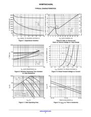 NVMFS5C442NLAFT1G datasheet.datasheet_page 4