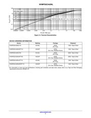 NVMFS5C442NLAFT1G datasheet.datasheet_page 5