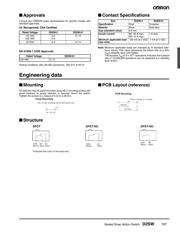 D2SW-01L3-2M datasheet.datasheet_page 3