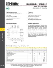 HMC532LP4 datasheet.datasheet_page 3