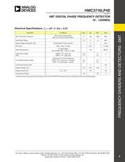 HMC3716LP4E datasheet.datasheet_page 3