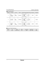 AN7273 datasheet.datasheet_page 5