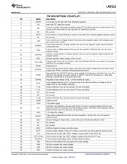 LM27213 datasheet.datasheet_page 3