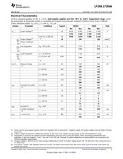 LP2954AIS/NOPB datasheet.datasheet_page 3