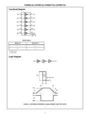 CD54HC14F datasheet.datasheet_page 2