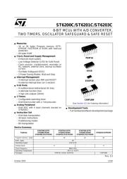 ST62T00B6HWD datasheet.datasheet_page 1