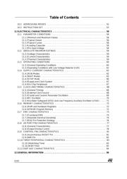 ST62T00B6HWD datasheet.datasheet_page 4