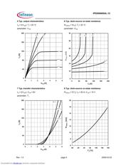 IPD50N06S4L-12 数据规格书 5