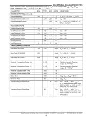 SP3220EBEY-L/TR datasheet.datasheet_page 3