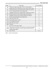 SP3220EBEY-L/TR datasheet.datasheet_page 6