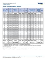 T510X477K006ATE030 datasheet.datasheet_page 5