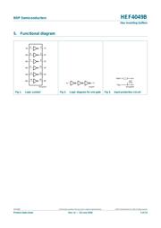 HEF4049BT,652 datasheet.datasheet_page 3