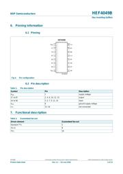 HEF4049BT,652 datasheet.datasheet_page 4