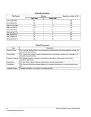 MKL16Z128VFT4 datasheet.datasheet_page 2