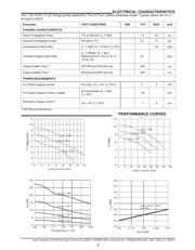 SP232ECN-L datasheet.datasheet_page 3