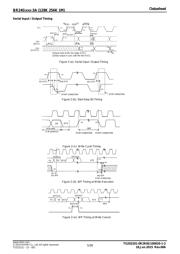 BR24G04NUX-3ATTR datasheet.datasheet_page 5