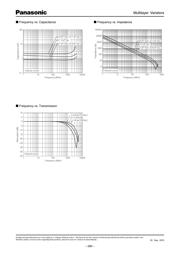 EZJZ1V420FA datasheet.datasheet_page 3