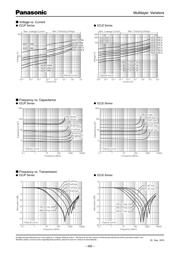 EZJZ1V420FA datasheet.datasheet_page 5