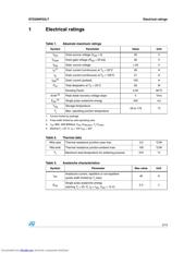 STD30NF03LTT4 datasheet.datasheet_page 3