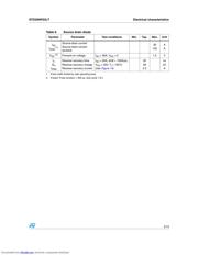 STD30NF03LTT4 datasheet.datasheet_page 5