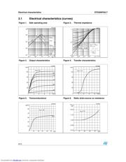 STD30NF03LTT4 datasheet.datasheet_page 6