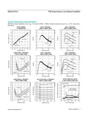 MAX2181AETE+ datasheet.datasheet_page 4
